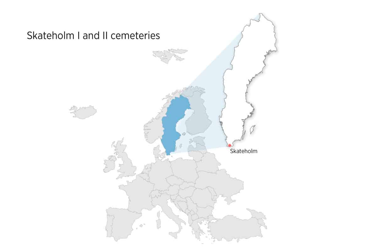 skateholm