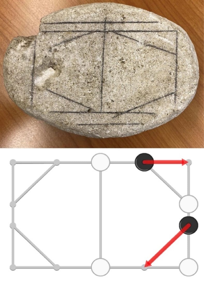gameboard markings