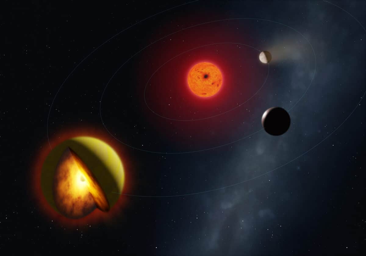 molten planet