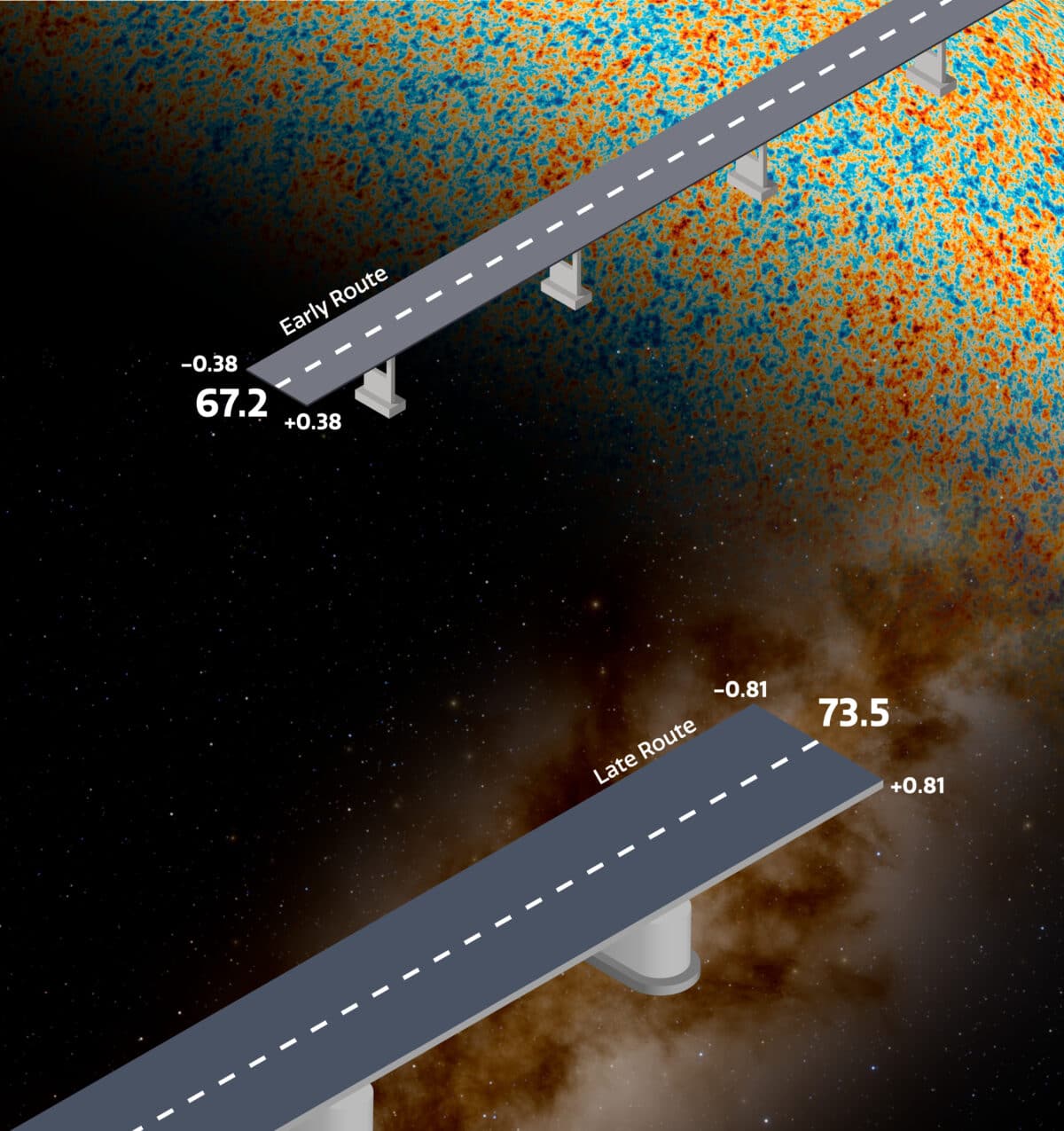 hubble tension