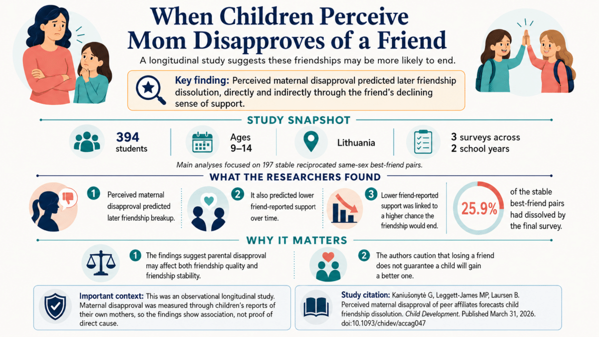 mom friend infographic