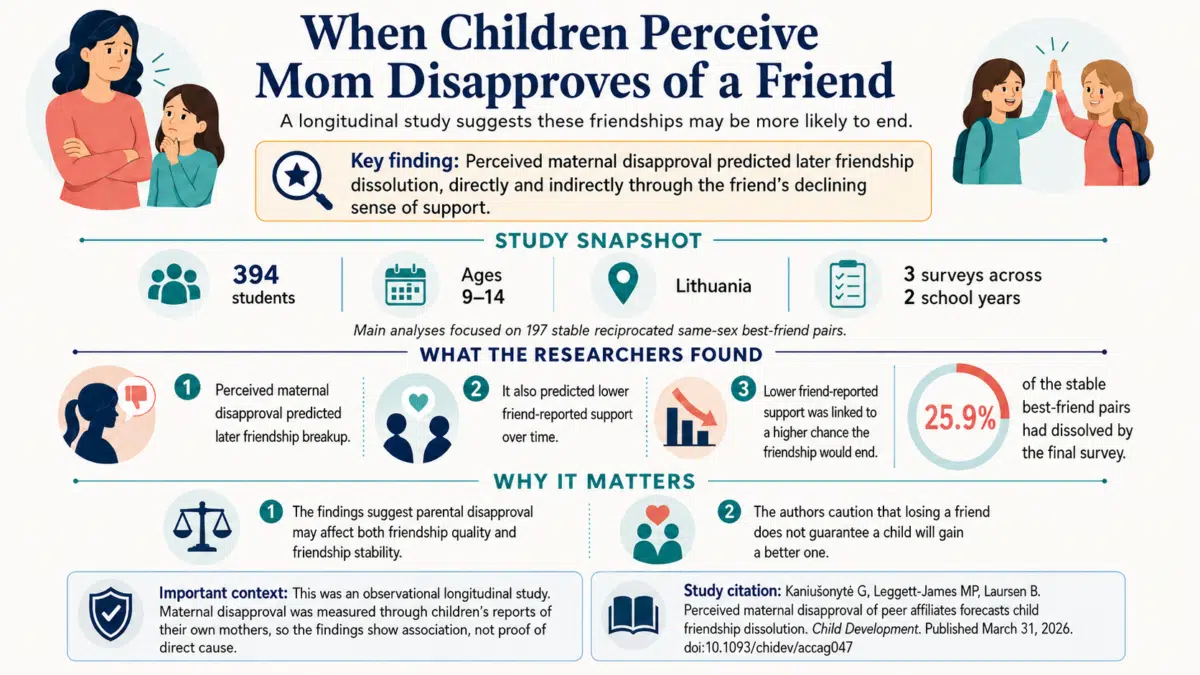 mom friend infographic