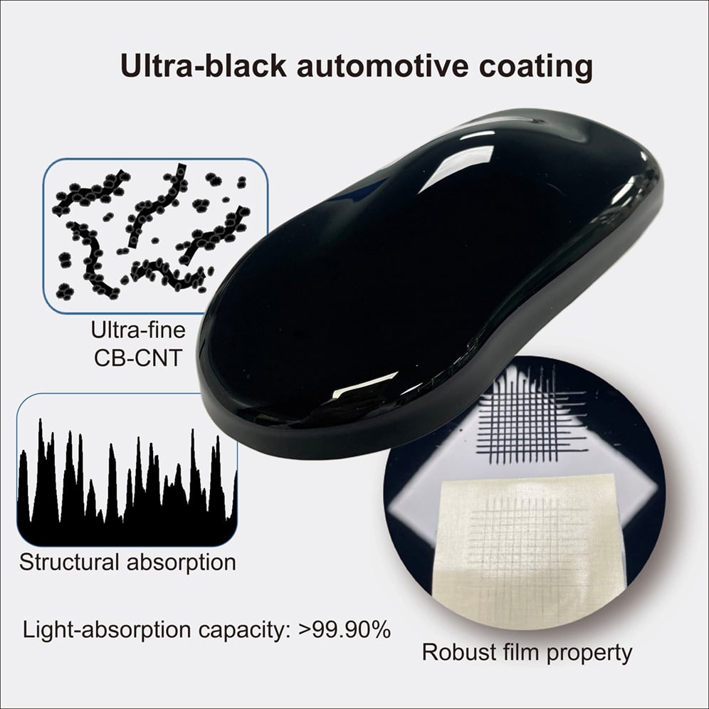 black paint