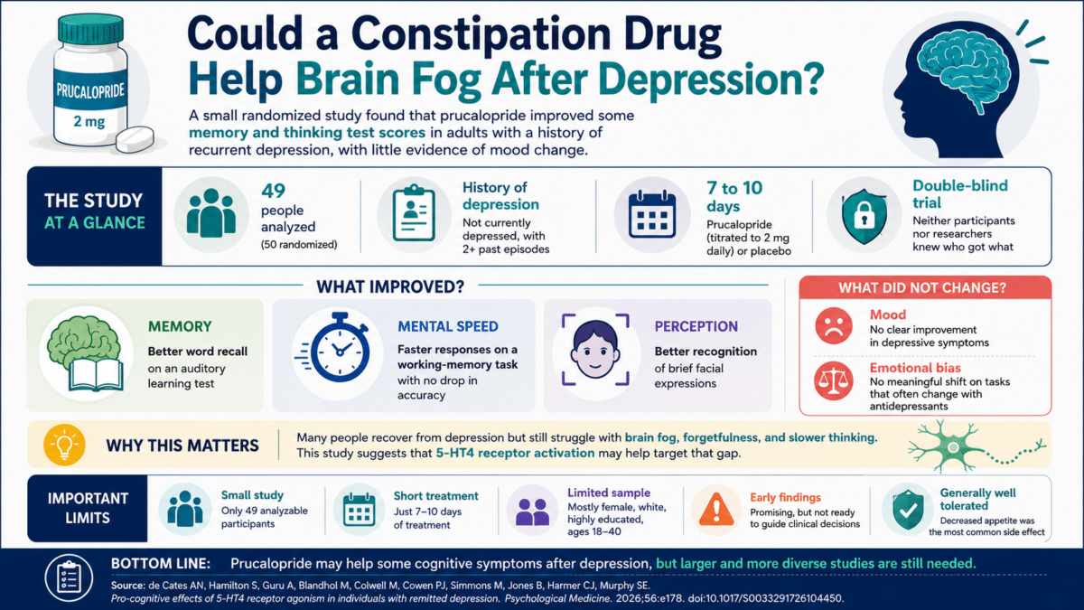 laxative infographic