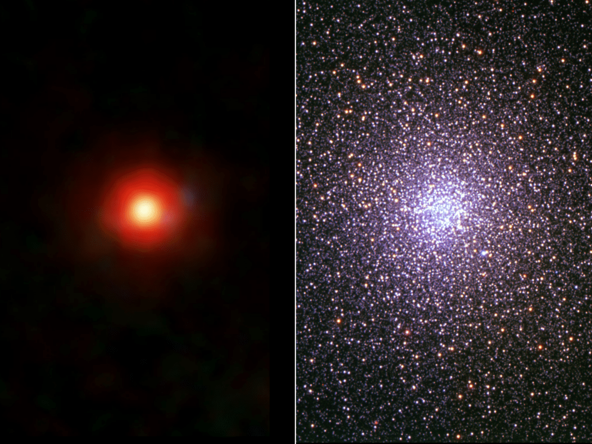 LRD and Cluster