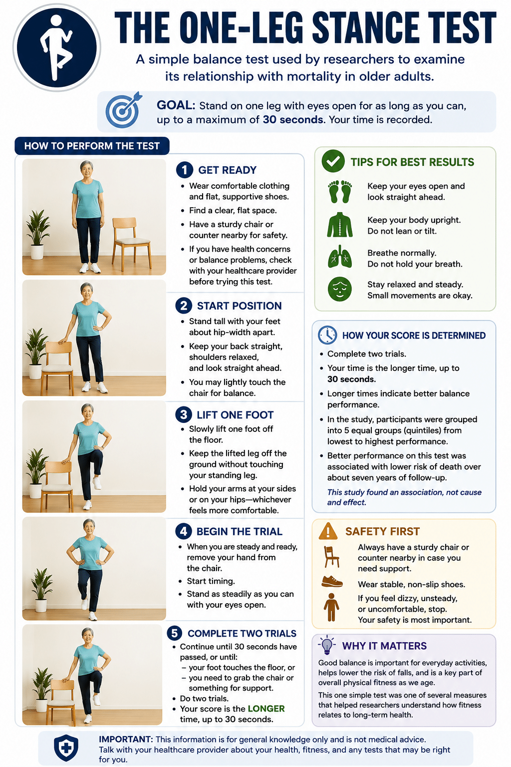 Balance Test Study: How to perform the test