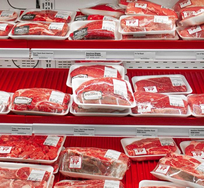 US Meat Prices
