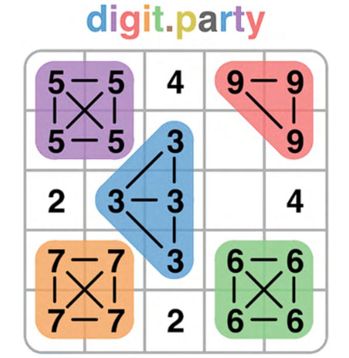 graphic of A filled-in Digit Party board