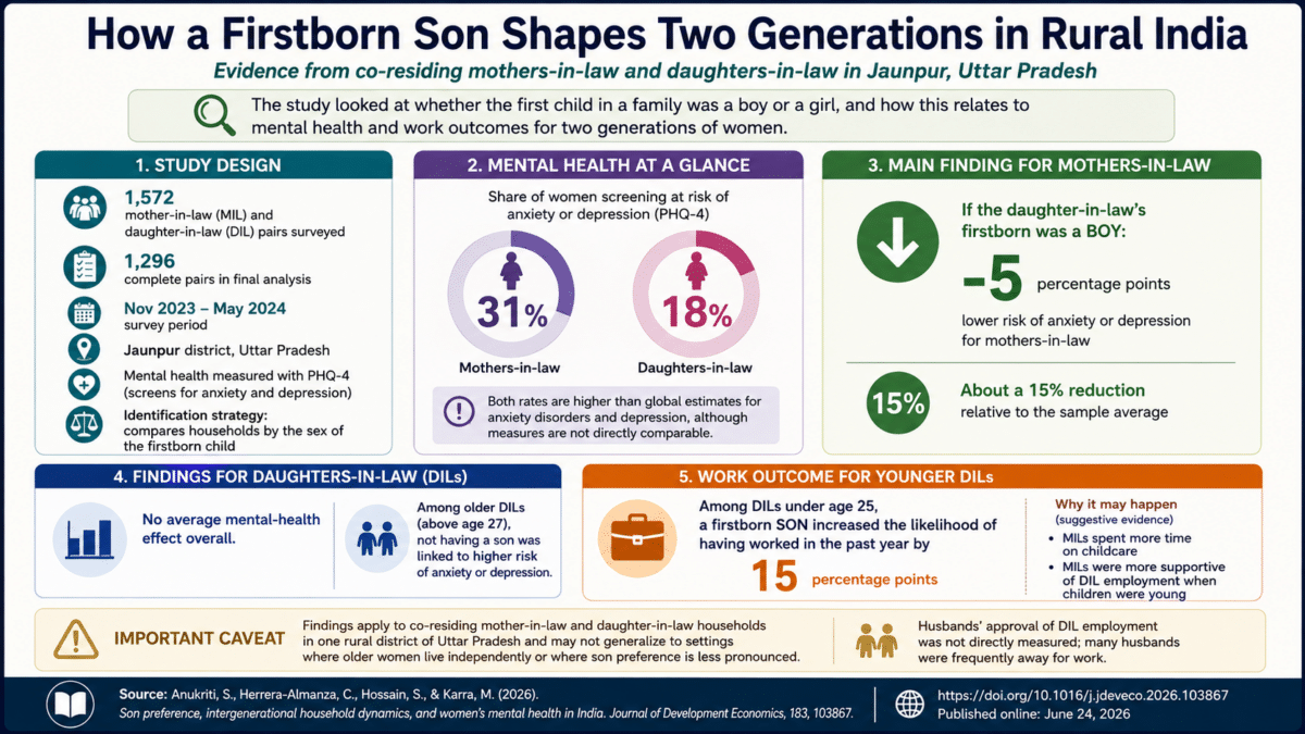 indian sons