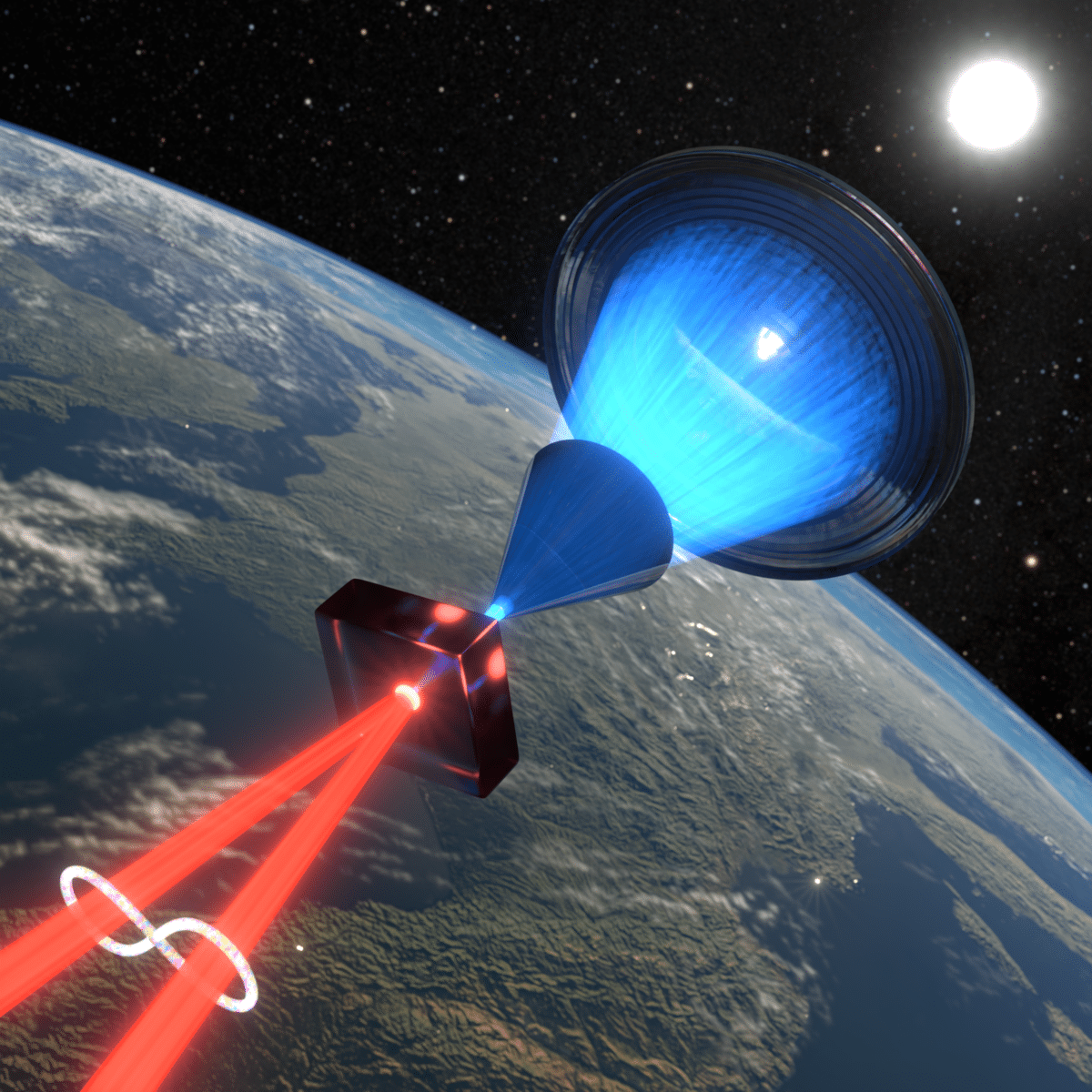 quantum entanglement from sunlight