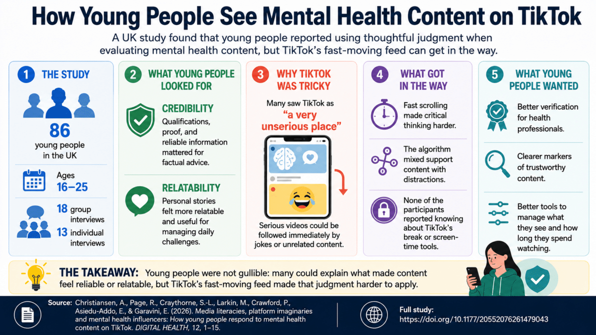 tiktok mental health