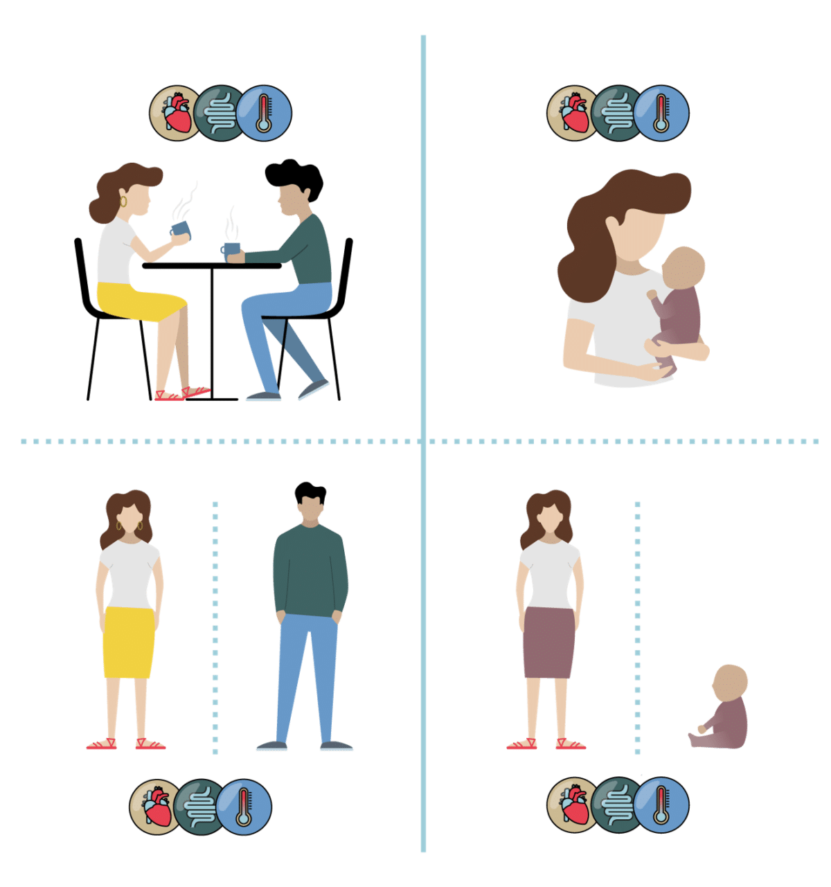 social physiology