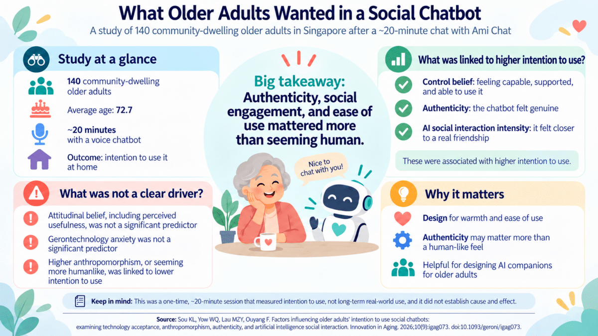 chatbots older adults infographic