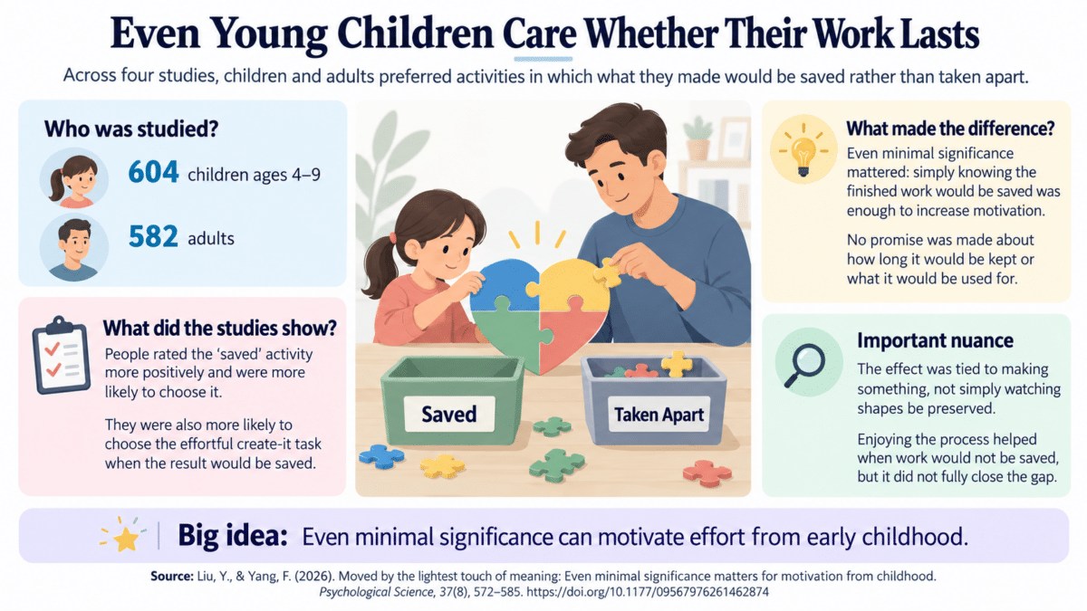 child meaning infographic