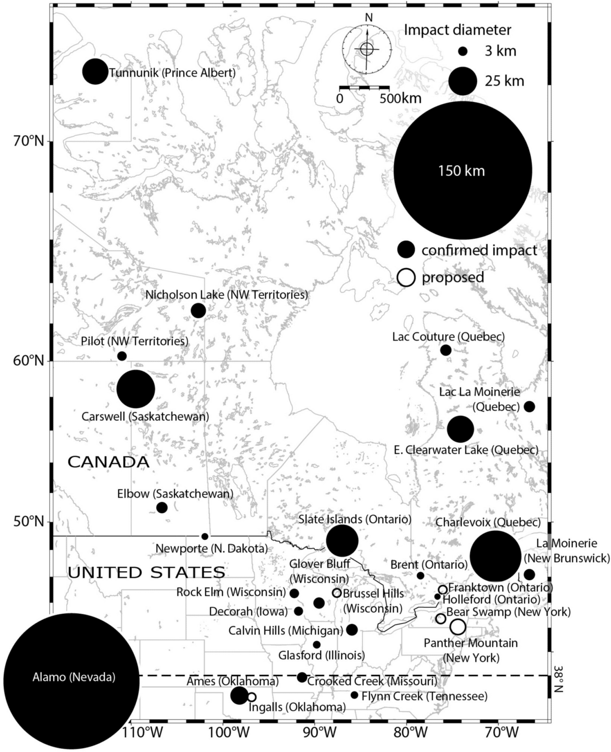 major impact craters